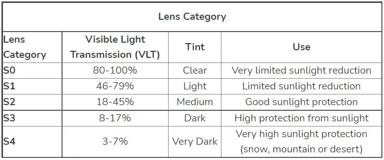 Ochelari schi Uvex athletic FM black mat-mirror green-lasergold lite S2 - imagine 2