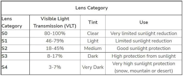 Ochelari schi UVEX topic FM black-mirror silver-lasergold lite S2 - imagine 2