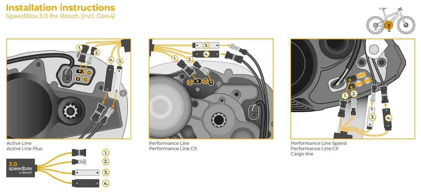SpeedBox 3.0 pentru Bosch compatibil cu Active Line, Active Line Plus, Performance Line si Performance inclusiv generatia 4 - imagine 3