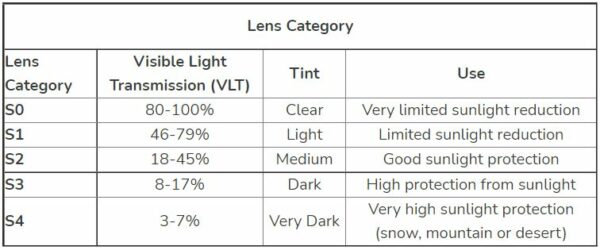 Ochelari schi Uvex flizz LG red-lasergold-clear S2 - imagine 2