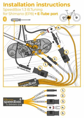 SpeedBox 1.3 B.Tuning pentru Shimano  EP8 ETP (E Tube port) - imagine 2