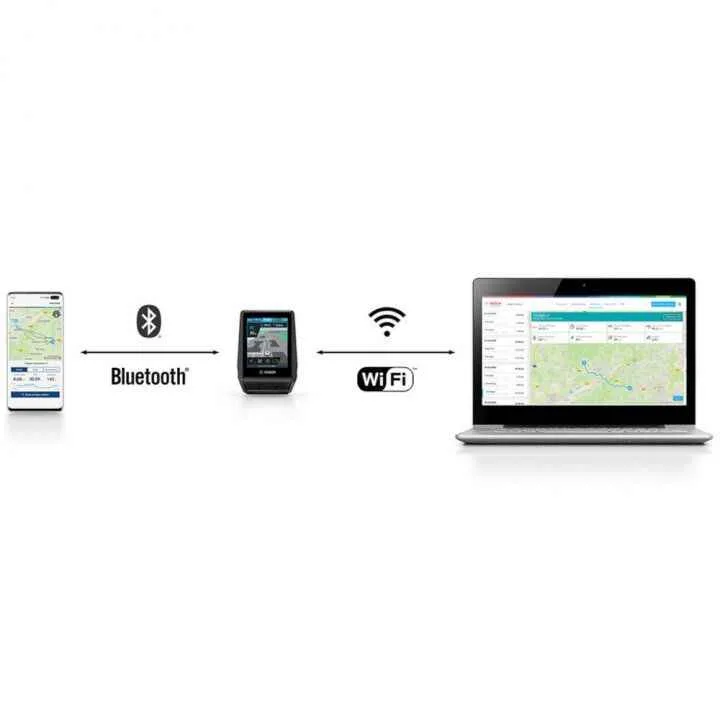 Bosch display Nyon 8GB BUI350 antracit - imagine 4