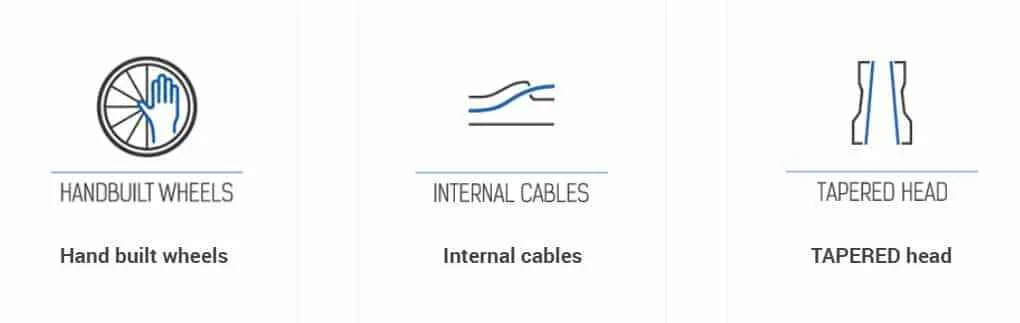 Bicicleta Drag Sterrato 3.0 R2000 28 M bej negru 20 - imagine 13