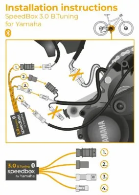 SpeedBox 3.0 B.Tuning pentru Yamaha PW-X, SE, TE, CE, X2 - imagine 2
