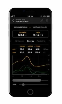 SpeedBox 3.0 B.Tuning pentru Yamaha PW-X, SE, TE, CE, X2 - imagine 6