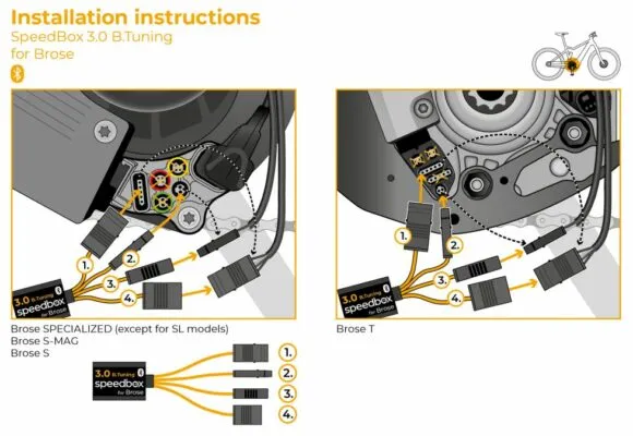 SpeedBox 3.0 B.Tuning pentru Brose - imagine 2