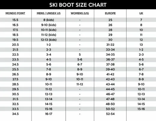 Clapari Rossignol Axium X50 305 black 2011/12 - imagine 2