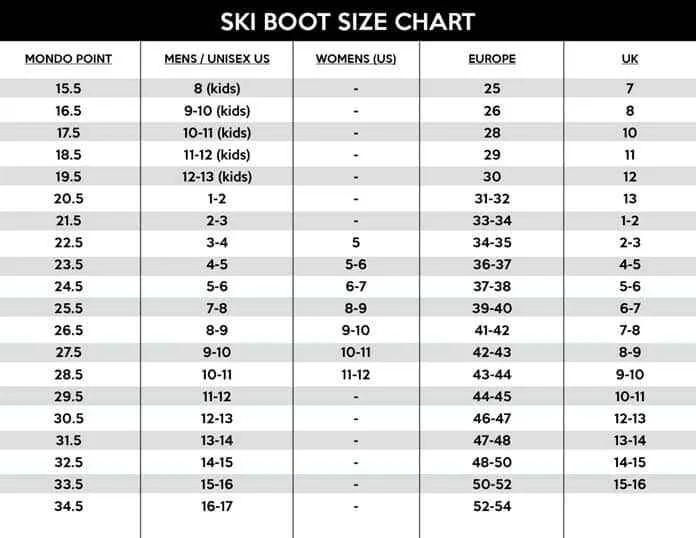 Clapari Salomon X3 LAB WC 140 white 27-27.5 - imagine 2