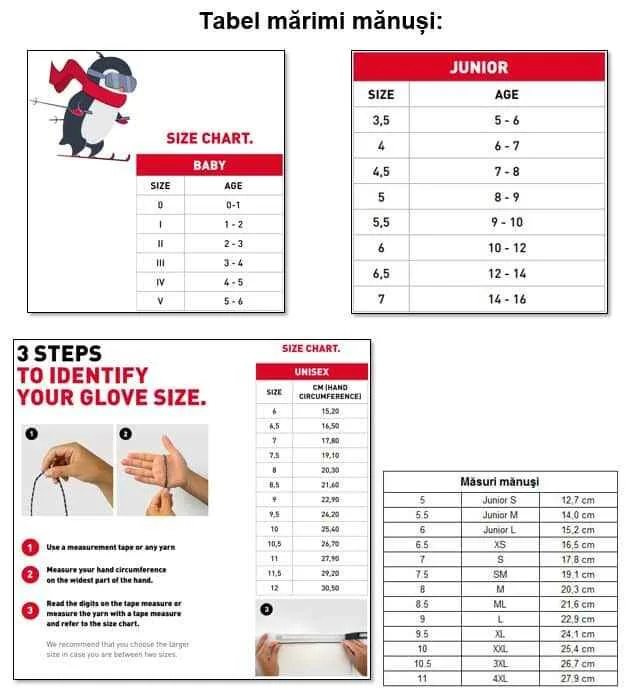 Manusi Zanier COZY.GTX black size L - imagine 2