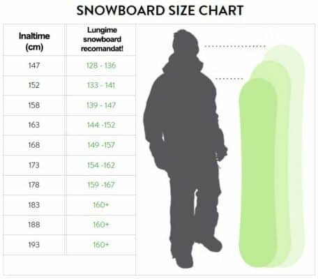 Snowboard Head GLORY 157cm - imagine 2