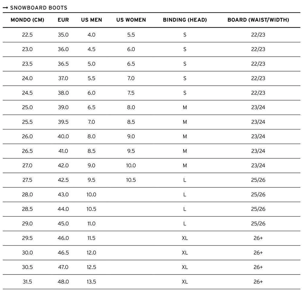 Clapari Snowboard Northwave Dahlia white 225 - imagine 2