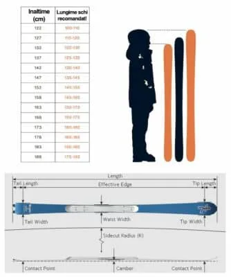 Schi SH DYNASTAR SLIDER 68cm - imagine 2