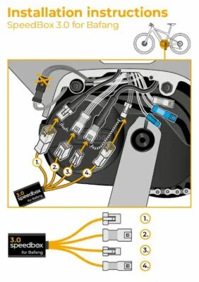 SpeedBox 3.0 pentru Bafang (3 pin conector) - imagine 3