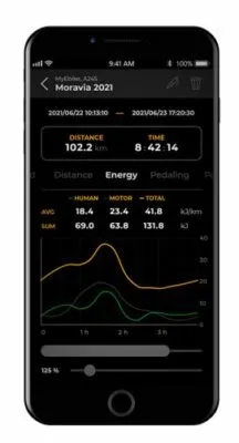 SpeedBox 3.0 B.Tuning pentru Bafang - imagine 7