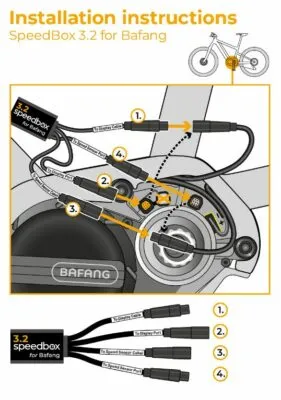 SpeedBox 3.2 pentru Bafang (M500) - imagine 3