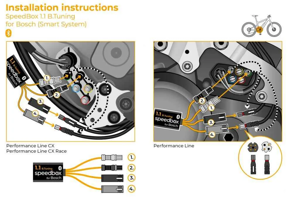 SpeedBox 1.1 B.Tuning pentru Bosch smart system - imagine 3