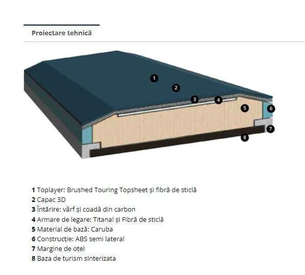 Schiuri Hagan Core 92 162/170 - imagine 5