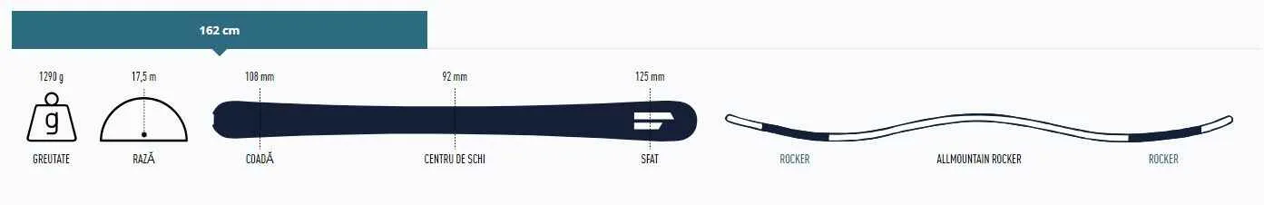 Schiuri Hagan Core 92 162/170 - imagine 6