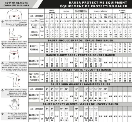 Manusi BAUER Supreme M3 junior negru 11 - imagine 2