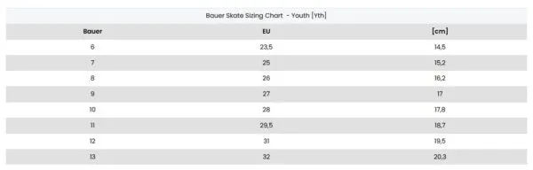Patine BAUER XLS yth 11R gri 29.5 - imagine 5
