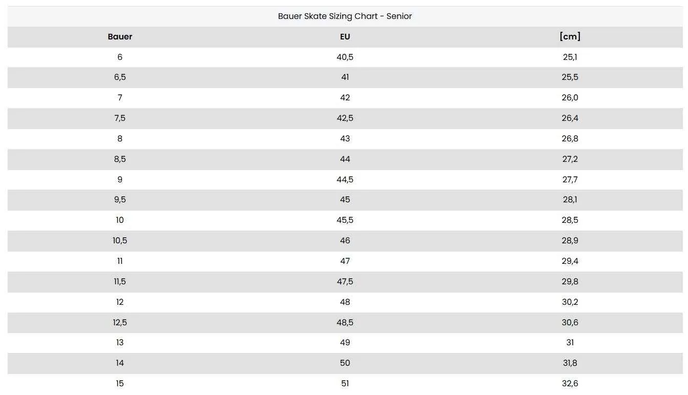 Patine BAUER Vapor X3 Sr 7EE 42 - imagine 6