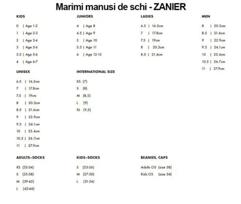 Manusi Zanier YEAHTI.STX MITTEN turquoise-black size 2 - imagine 2