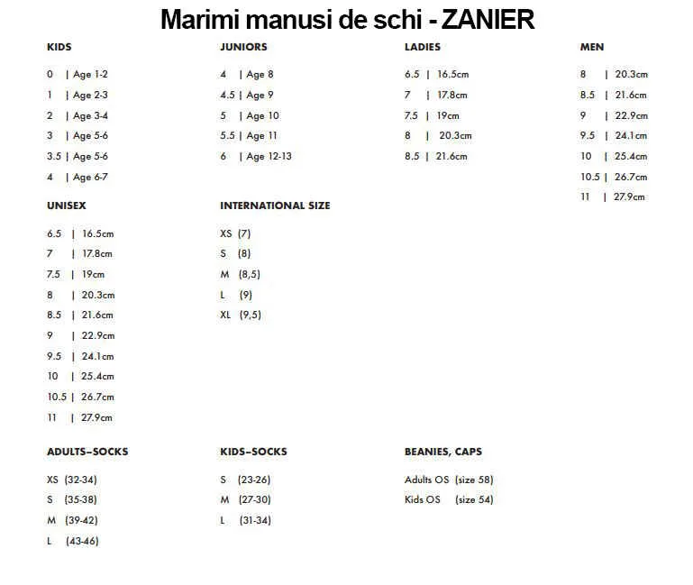 Manusi Zanier RAURIS.GTX MITTEN Unisex black-white size 7 - imagine 2