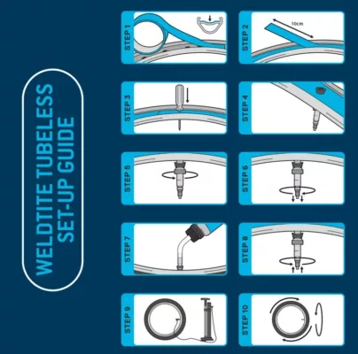 Valve set tubeless 20 x 55mm Presta Weldtite - imagine 4