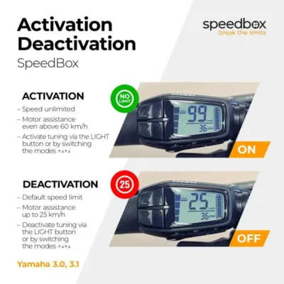 Speedbox 3.2 pentru Yamaha (PW-X, SE, TE, X2, ST) - imagine 5