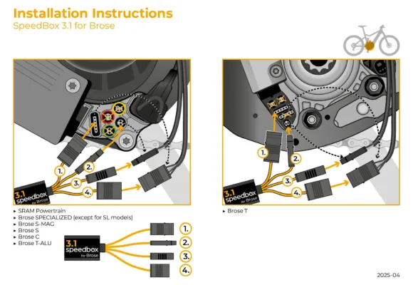Speedbox 3.1 pentru Brose - imagine 3