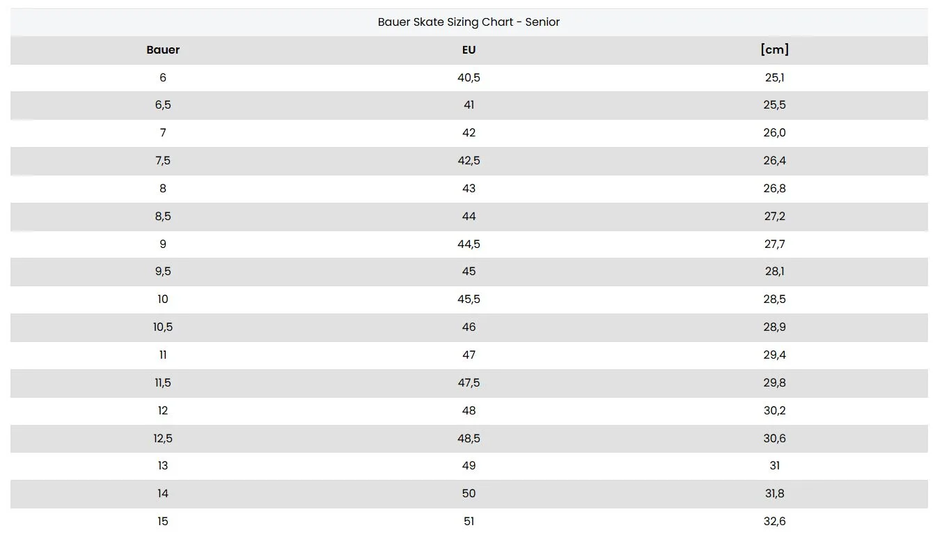 Patine BAUER XLP Sr 10R negru 45.5 - imagine 4