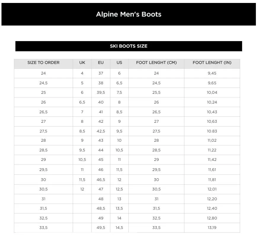 Clapari schi Rossignol Racing Hero world cup 130 mv 265 meteor gri - imagine 10