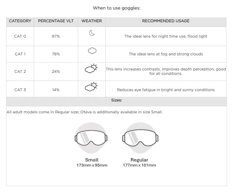 Ochelari schi Rossignol Raffish hero rosu copii S2 - imagine 7
