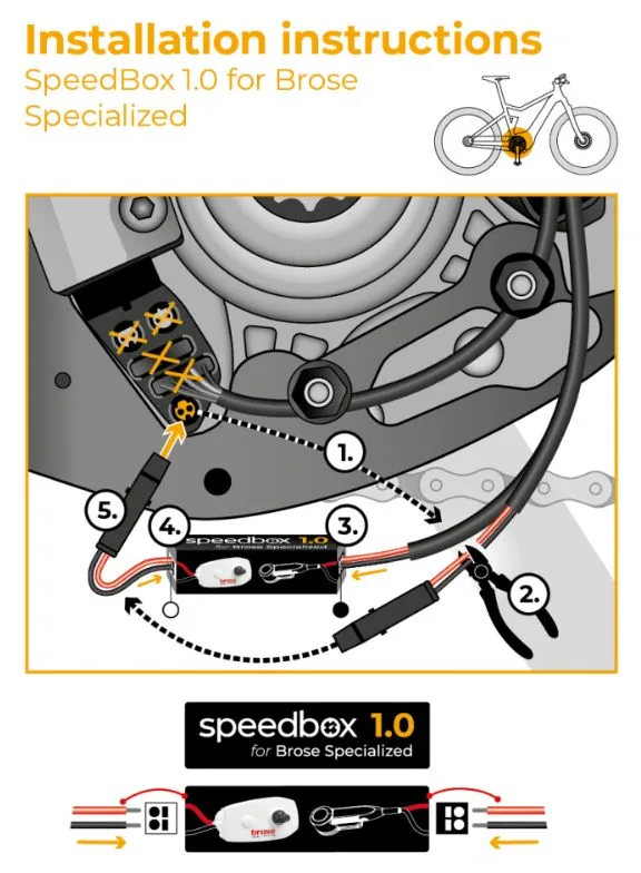 SpeedBox 1.0 pentru Brose - imagine 2