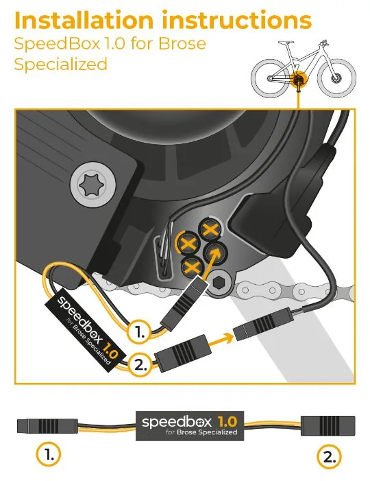 SpeedBox 1.0 pentru Brose Specialized - imagine 3