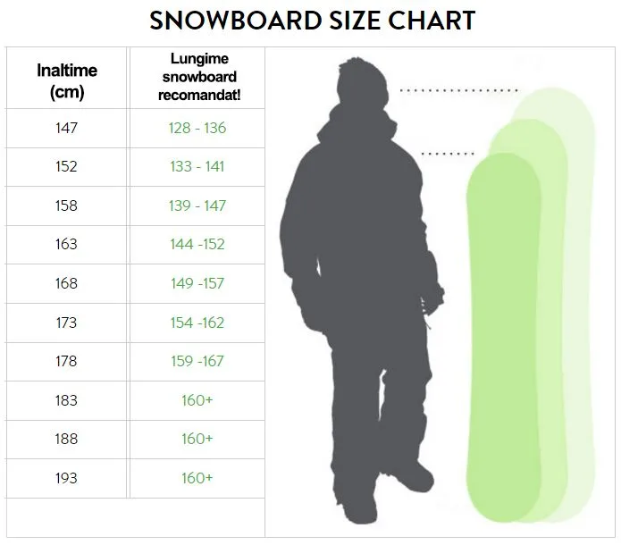 Snowboard Head ROCKA4 D 163cm/21 - imagine 2