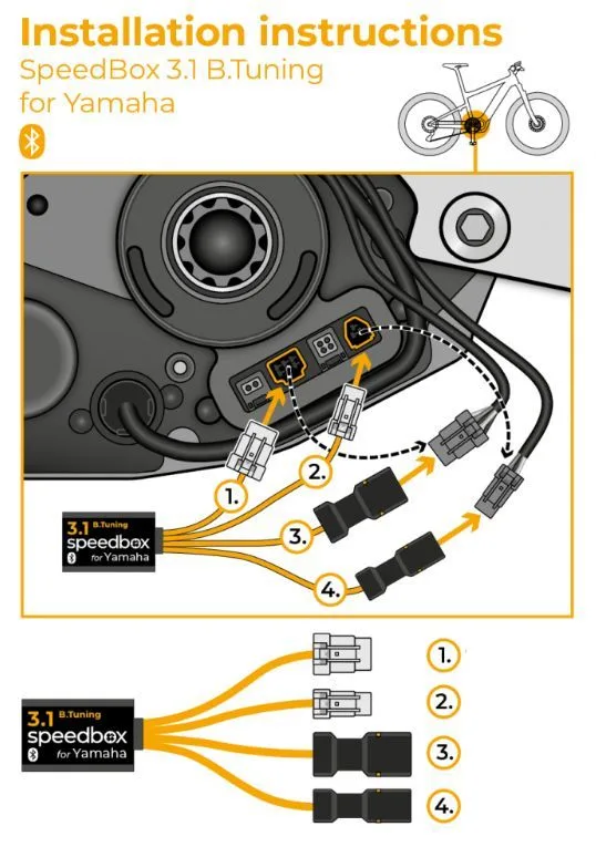 SpeedBox 3.1 B.Tuning pentru Yamaha PW-X3 PW-S2 - imagine 2