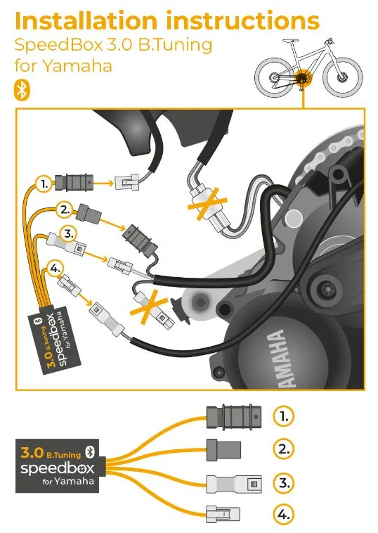 SpeedBox 3.0 B.Tuning pentru Yamaha PW-X, SE, TE, CE, X2 - imagine 2