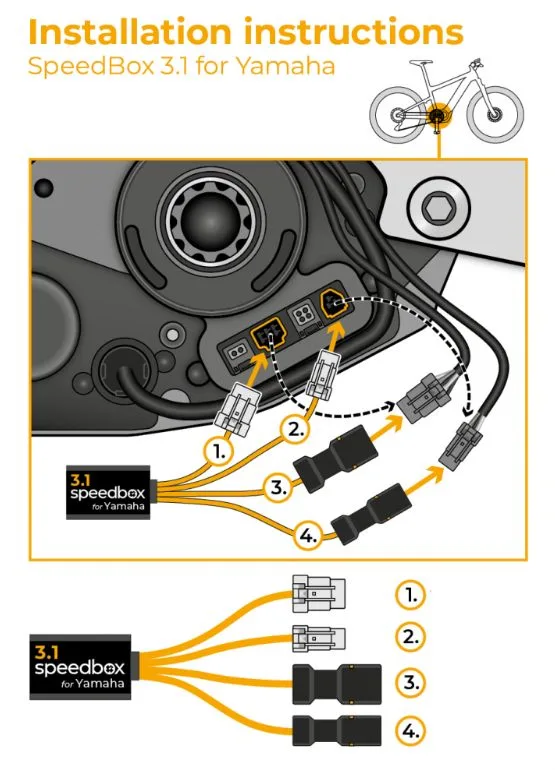 SpeedBox 3.1 pentru Yamaha PW-X3, PW-S2 - imagine 2