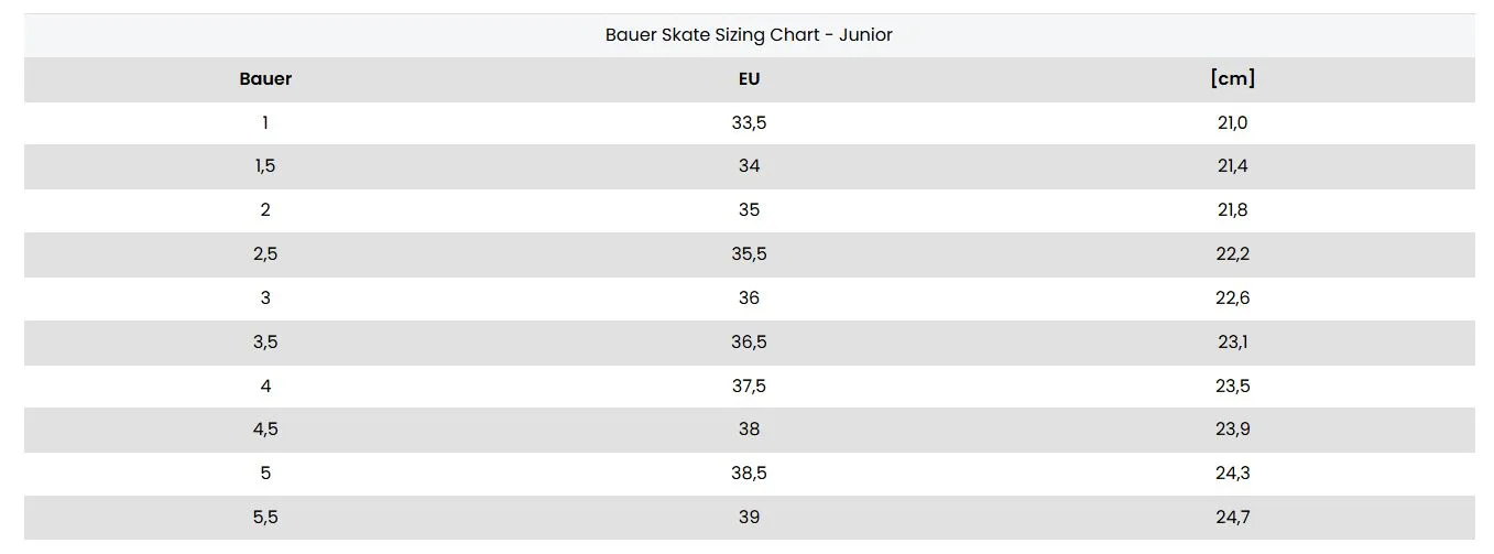 Patine BAUER XLP junior 1R negru 33.5 - imagine 3