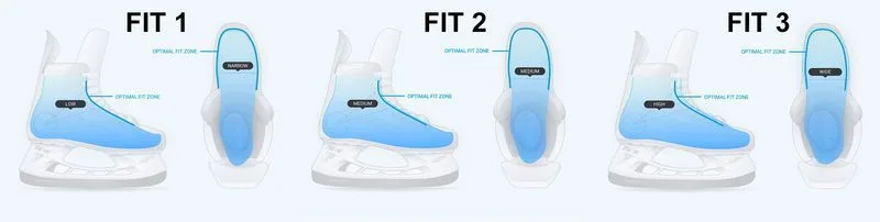 Patine BAUER Vapor Fly40 Sr 7.5 FIT2 42.5 - imagine 8
