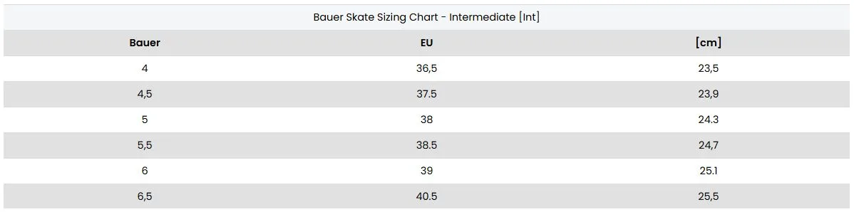 Patine BAUER XLP 2.0 intermediar negru 40.5 - imagine 6